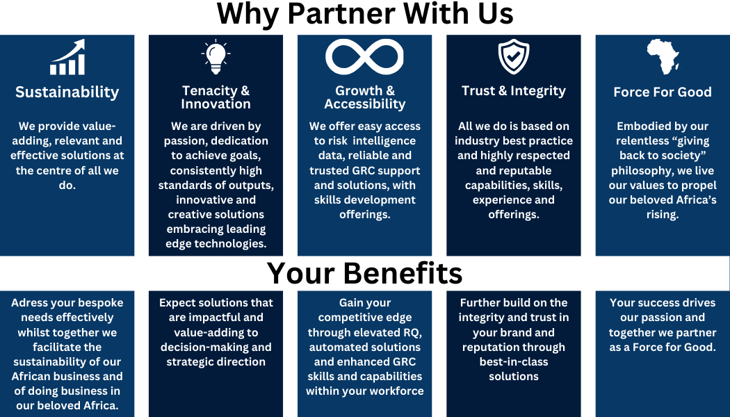 Advisory Consulting Thought Leadership (1)