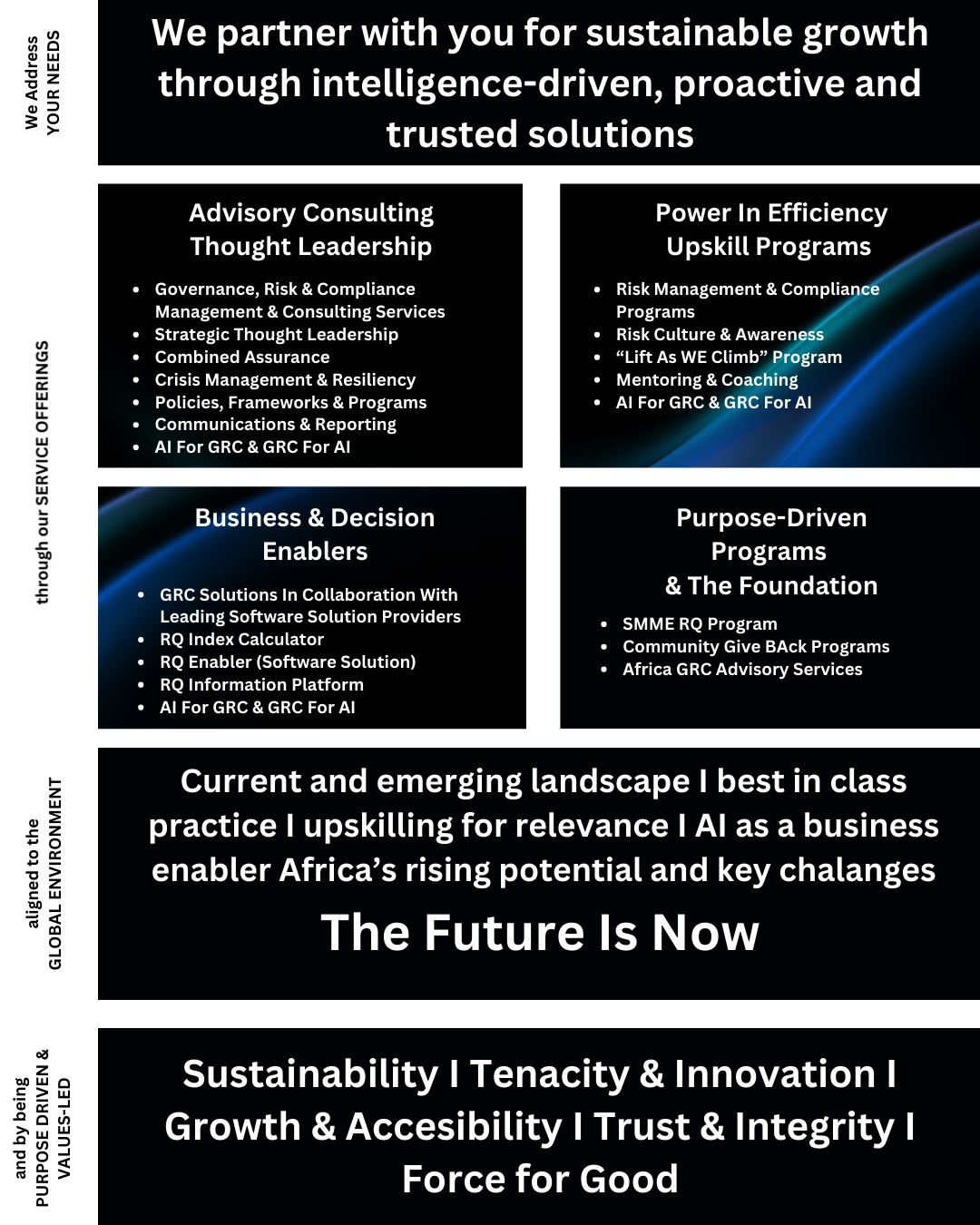 Advisory Consulting Thought Leadership (1080 x 1350 px)